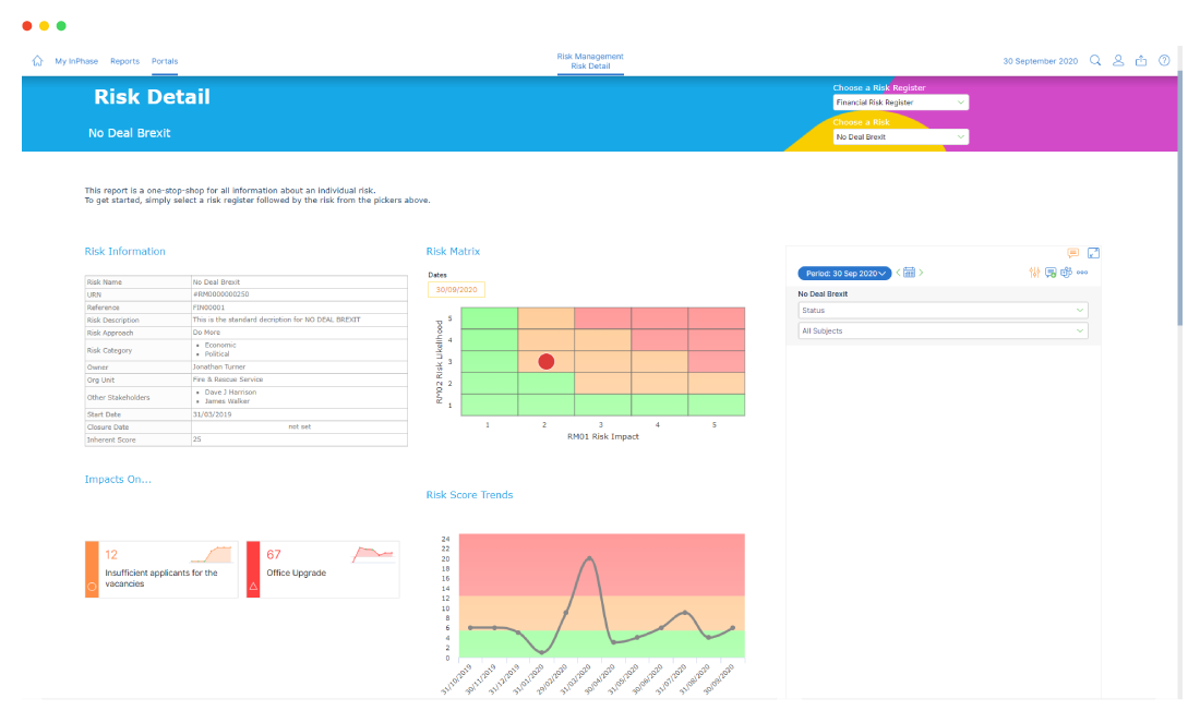 Screenshot of unified business plan 