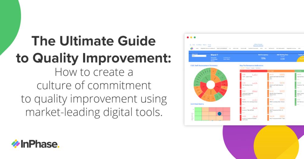 ultimate guide to quality improvement inphase blog
