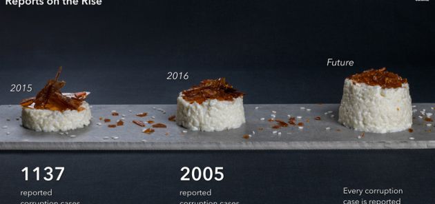 Visualisations made out of food